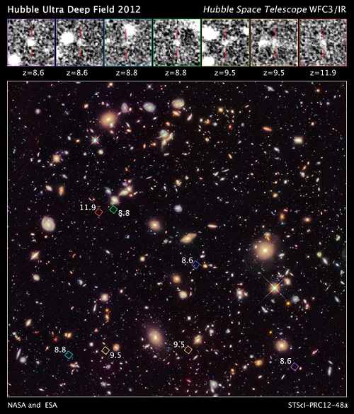 Image Univers Astronomie : Sept galaxies les plus lointaines